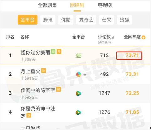 谁有娱乐圈吃瓜文档,揭秘“吃瓜”背后的真相与内幕